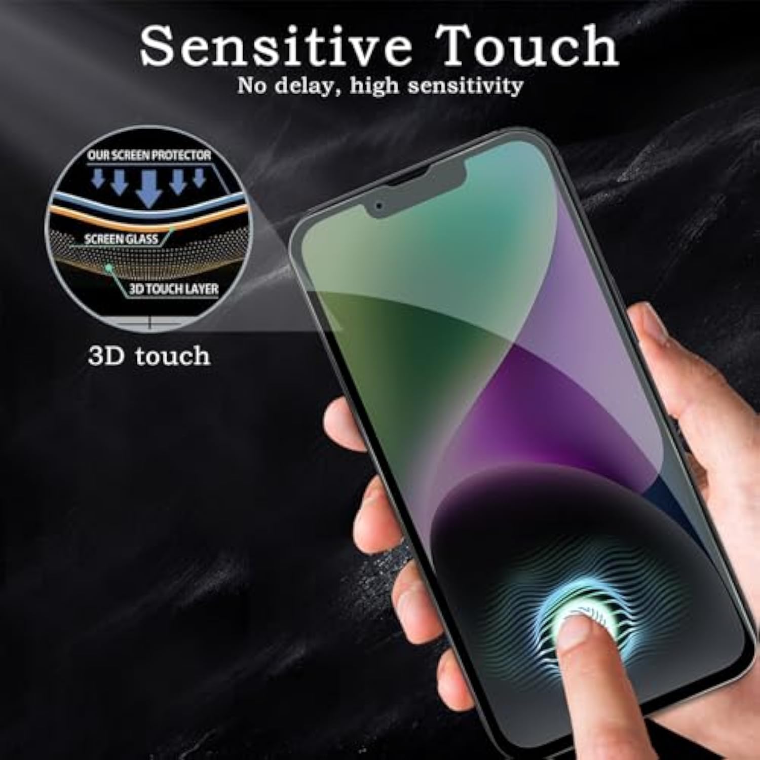 Privacy Screen Protector For Iphone 14, Shatterproof Tempered Glass Accessories, Anti Spy Tempered Glass Film, Case Friendly Ultra Resistant 9H Hardness Anti-Glare Hd Black -3 Pack
