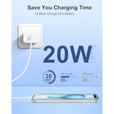 Pixel 10/9/8/7/6/5/4 Fast Charger, 2Pack 20W Usb C Charging Block + 6Ft Usb C Cable Cord For Google Pixel 10/ Xl Pro Fold /9/8/7/7A/6A/6/Pro/5/4/3/Xl, Phone 15/16, Galaxy, Android Phone