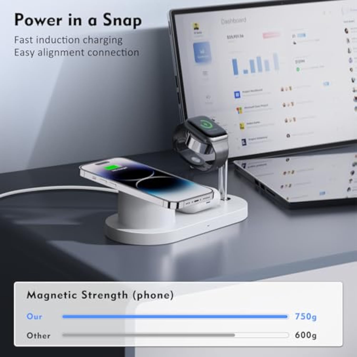 Magnetic Wireless Charger For Iphone: 3 In 1 Charging Station For Multiple Device Apple - 18W Fast Mag-Safe Charger Dock Stand For Iphone 16E 16 15 14 13 12 Pro Max Apple Watch Iwatch & Airpods
