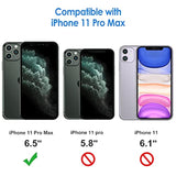 JETech Privacy Screen Protector for iPhone 11 Pro Max 6.5-Inch with Camera Lens Protector, Anti Spy Tempered Glass Film, 2-Pack Each