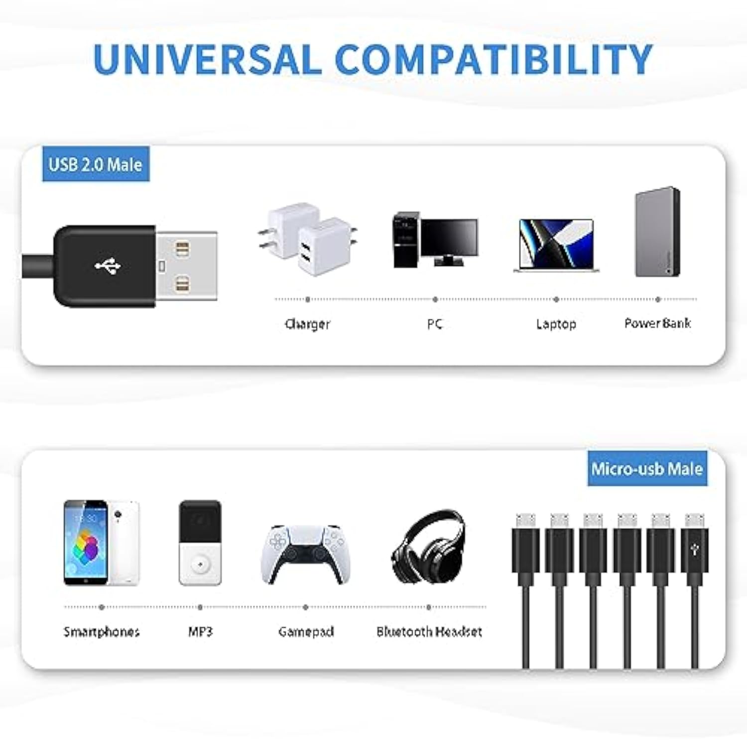 Micro Usb Splitter Cable, 6 In 1 Micro Usb Charger Cable, Micro Usb Multi Char