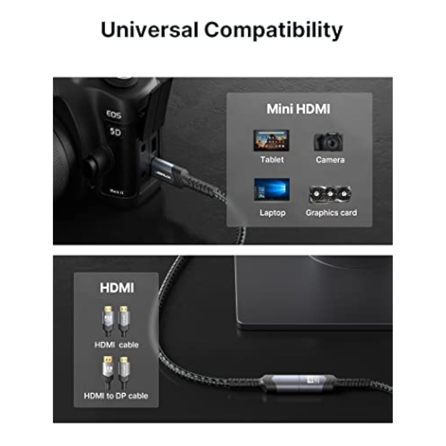 Mini Hdmi To Hdmi Adapter, Mini Hdmi Male To Hdmi Female Cable With 4K 60Hz Hd
