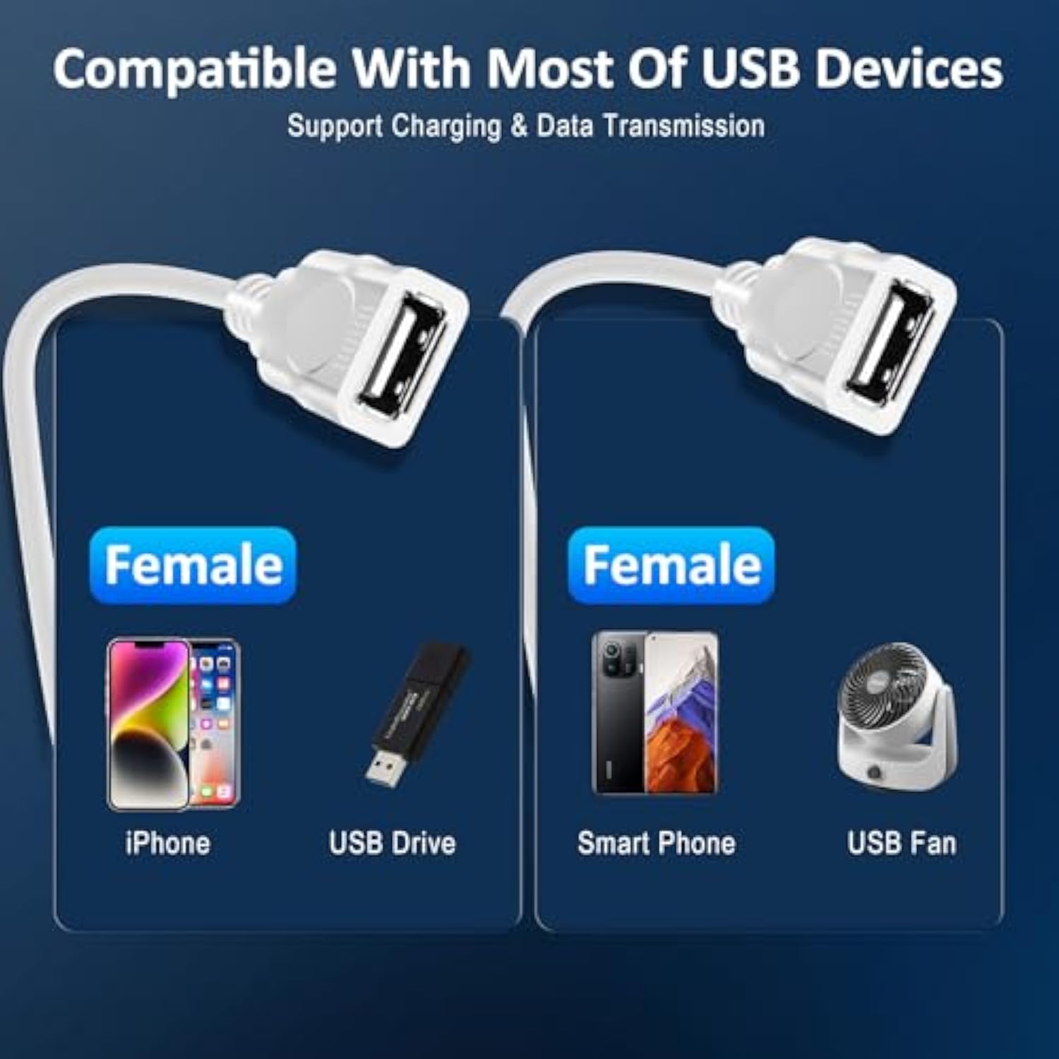 Dual Usb Port Cable, Usb Male To 2 Dual Usb Female,Usb Y Splitter Hub Power Co