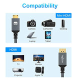 Left Angled Coiled Mini Hdmi To Hdmi Cable, 90° Degree Mini Hdmi To Hdmi Coile