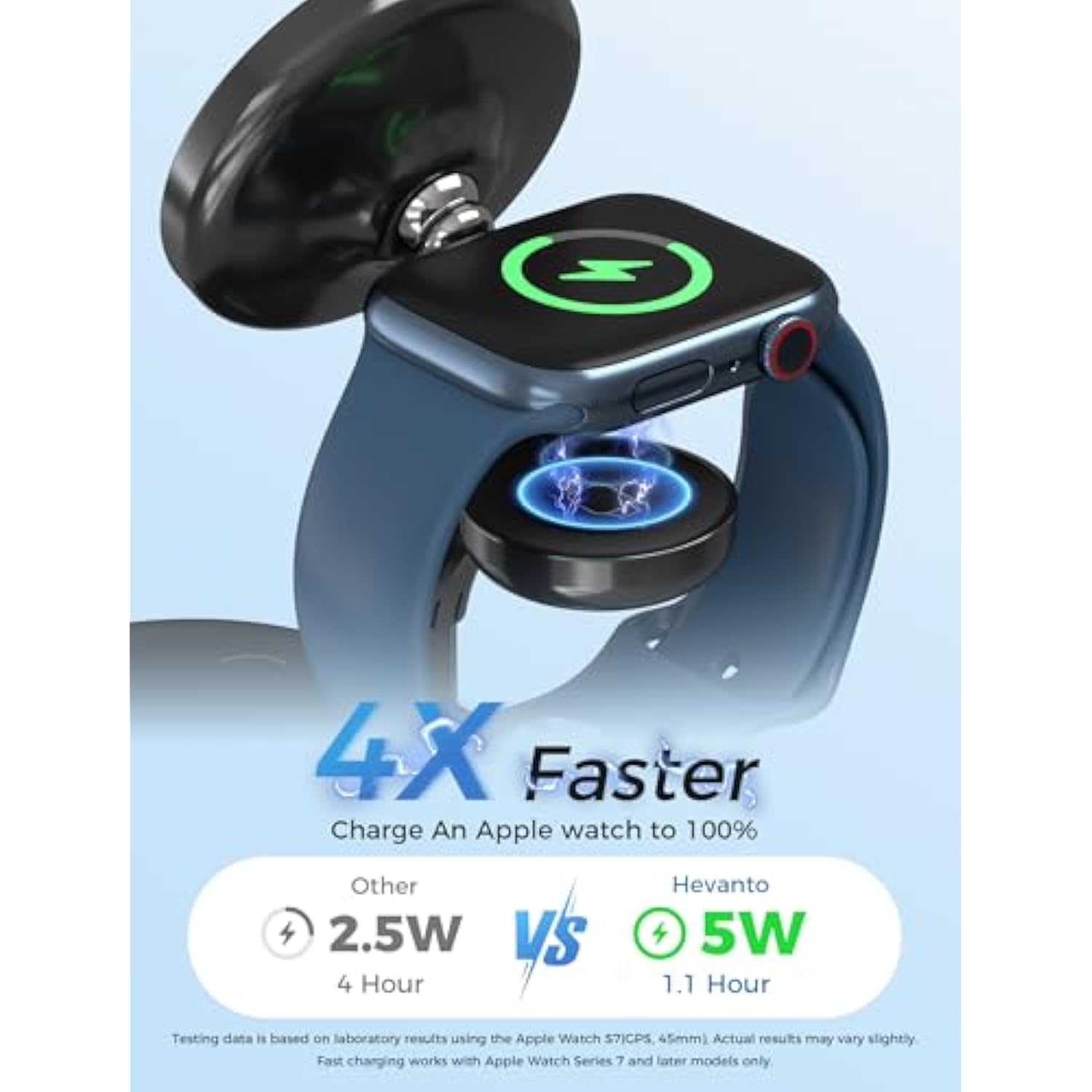 3 In 1 Wireless Charging Station For Apple Magsafe Charger, 15W Fast Qi-Certified Magnetic Mag-Safe Charger Stand For Iphone 16 15 14 13 12 Apple Watch Airpods, Adjustable Angle,Gifts For Men