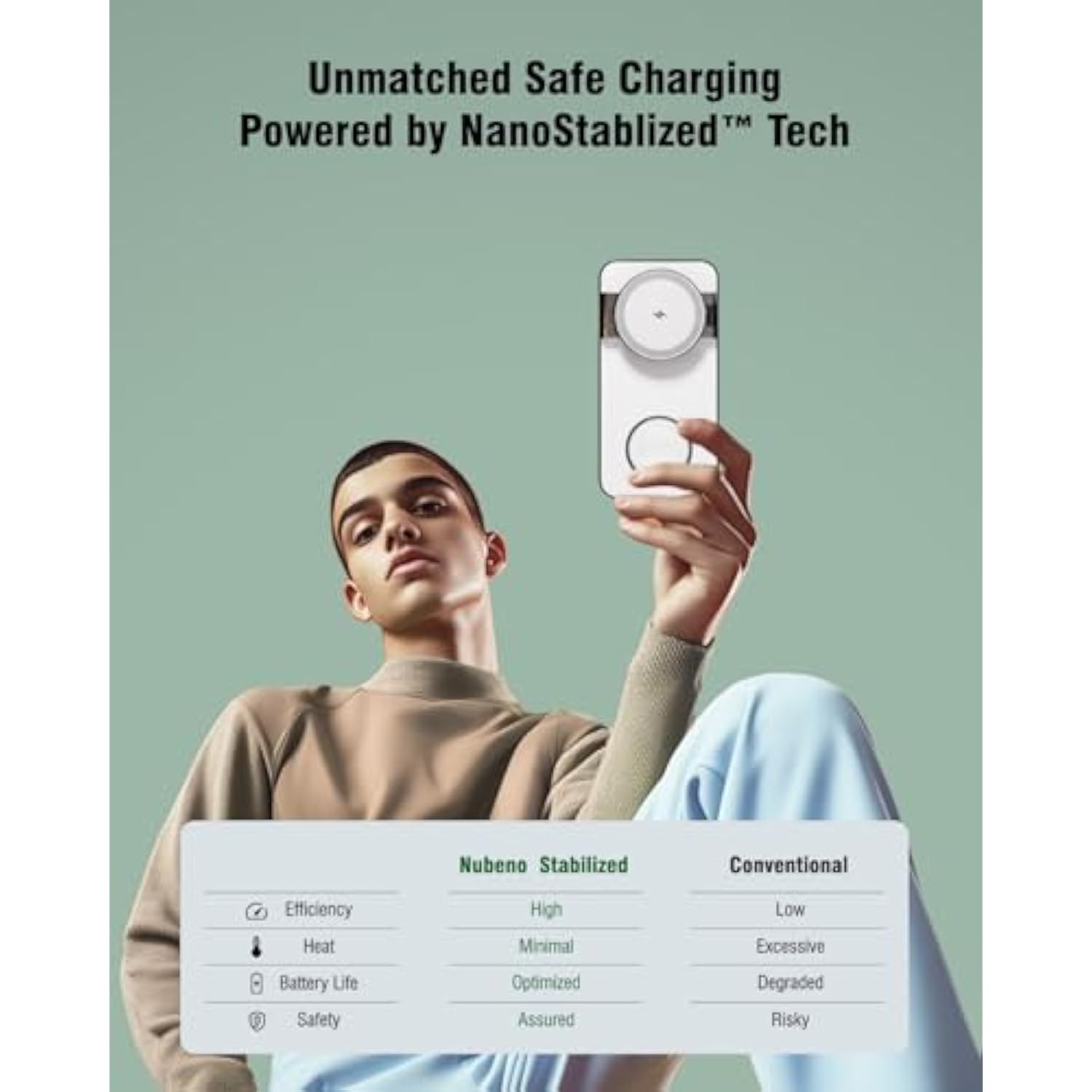 3-In-1 Foldable Wireless Charging Station,15W Qi2-Certified Wireless Charger For Magsafe Iphones,3 In 1 Magnetic Charger Stand For Iphone 16/15/14/13/12, Apple Watch And Airpods.(30W Adapter Include)