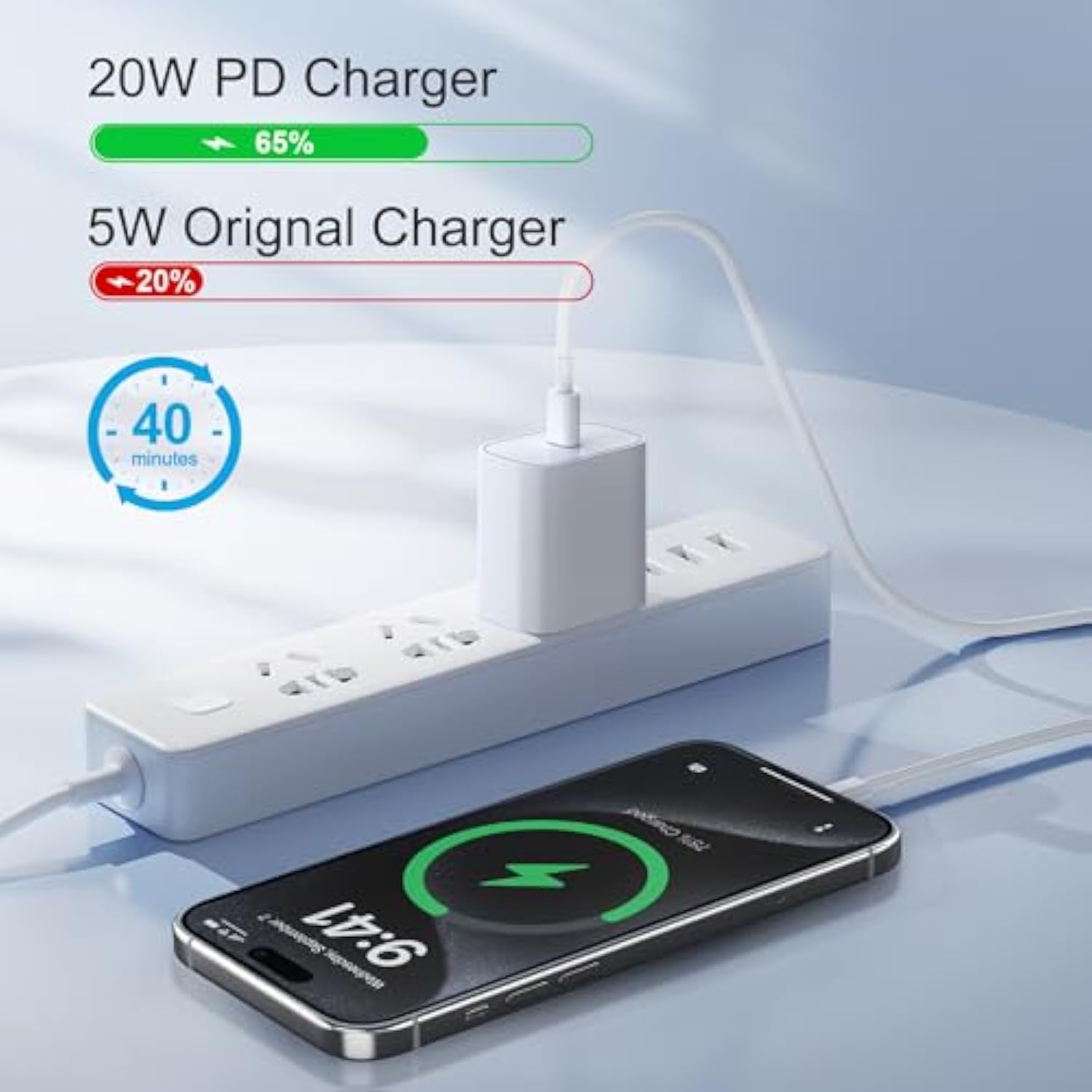 For Iphone 16 15 Charger Fast Charging,20W For I Pad Usb C Fast Charger With 2Pack 10Ft Usb C Wall Charger Block For Iphone 16/16 Pro/16 Pro Max/15/15 Plus/15 Pro/15 Pro Max
