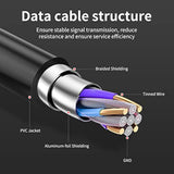 Usb 3.0 Printer Cable 50Ft, Usb A To Usb B 3.0 Printer Cable, Usb 3.0 Type B P