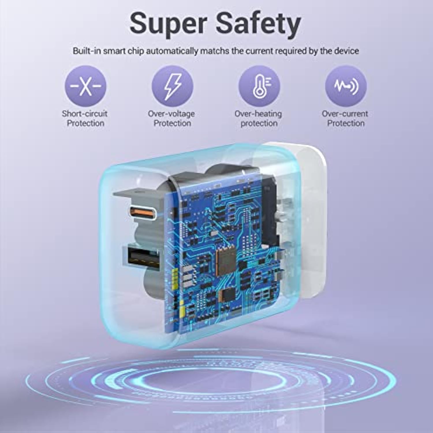 32W Fast Charger Iphone [Mfi Certified], High Speed Iphone Charger Dual Ports (Pd 20W+12W), Usb A And Usb C Wall Charger With 6 Ft Usb C To Lightning Cable For Iphone 14 Pro Max 13 12 11 X Ipad