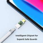 Usb-C To Pencil Adapter For Pencil 1St Generation, Usb C To Pencil Charging Adapter Type C Bluetooth Pair Connector Compatible With Ipad 10Th Gen (White)