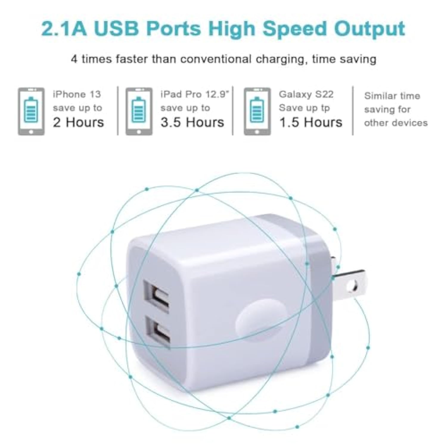 Charger Block, Usb Wall Charger, Double Usb Fast Charging Cube Block Charger Box, 2.1A Phone Chargerr Power Adapter 3Pack For Iphone 17 16 15 14 13 12 11 Pro Max Xs Xr X 8 Samsung Galaxy S25 Ultra A17