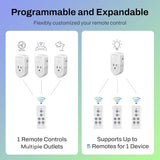 Wireless Remote Control Outlet Electrical Switch For Lights, Fans, Christmas Lights, Small Appliance, 100Ft Long Range White (Learning Code, 3Rx-2Tx) 1200W/10A, Etl & Fcc Certified