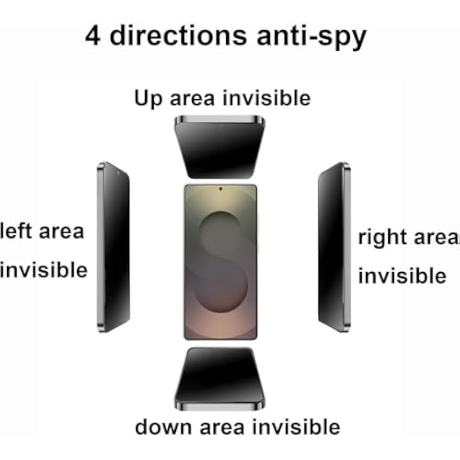 2 Pack 360 Degree Matte Privacy Screen Protector For Google Pixel 10 Pro / 10/9/9 Pro Anti-Glare Anti-Spy 4 Sides Soft Film Support Finger Unlock 6.3 Inch