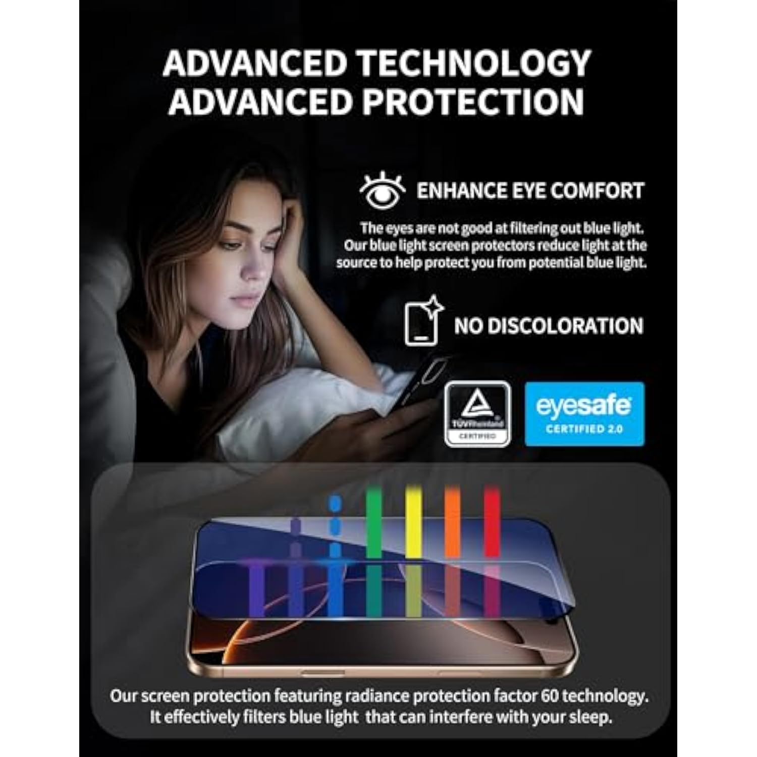 X Bestsuit For Iphone 15 Pro Screen Protector [Blue Light] [Auto-Installation] For Iphone 15Pro 6.1Inch Tempered Glass Anti Blue-Light No Bubble Hd Clear 9H Hardness Anti-Scratch