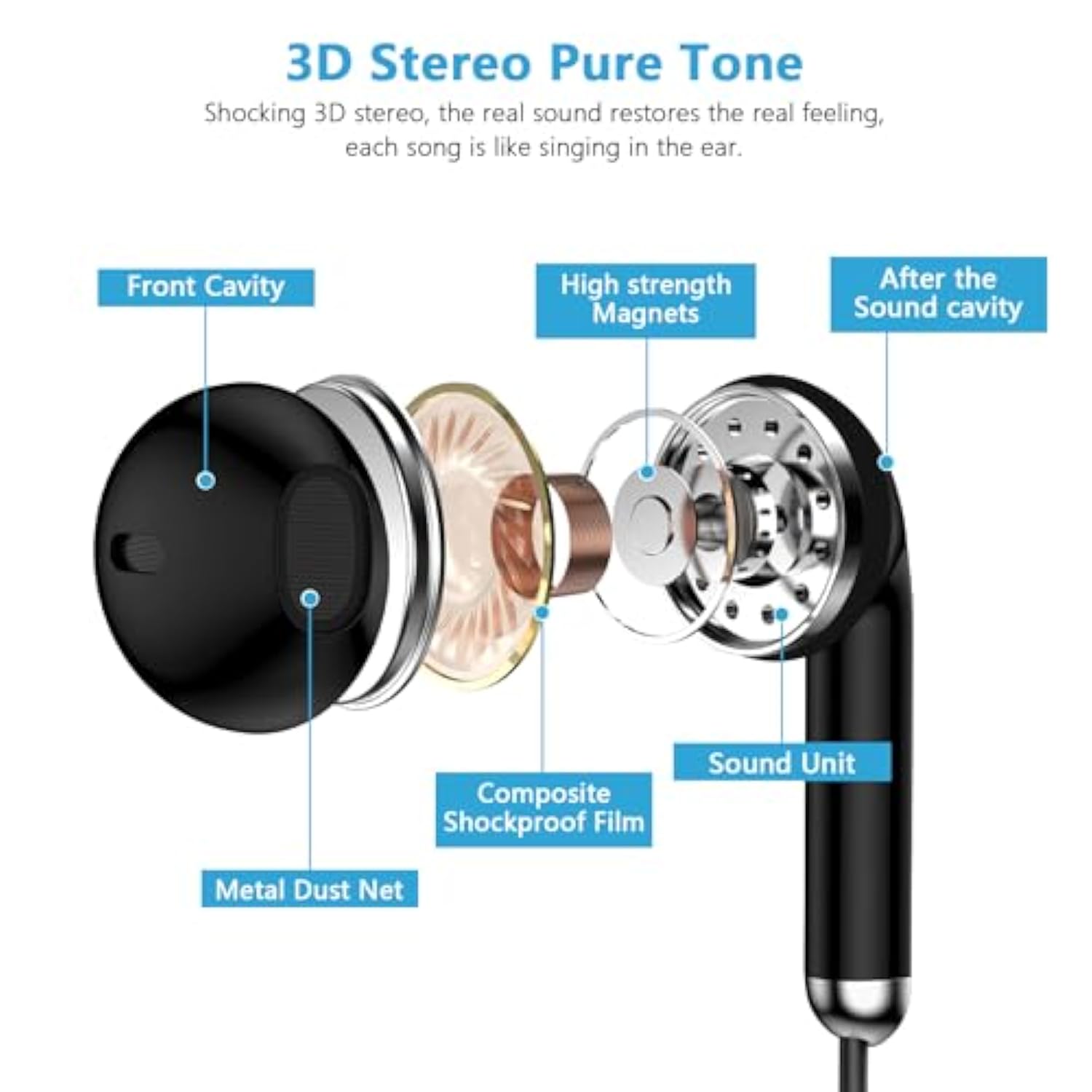 Wired Headphones For Samsung Galaxy A16 5G A36 A26 S25 Edge S25 Ultra A56 S24 Fe Plus A35 A55 Z Fold 6 Flip 6, Usb Type C Earbuds Wired Earphones Ear Buds Usbc Ear Phone Jack For Iphone 16E 16 15 Pro
