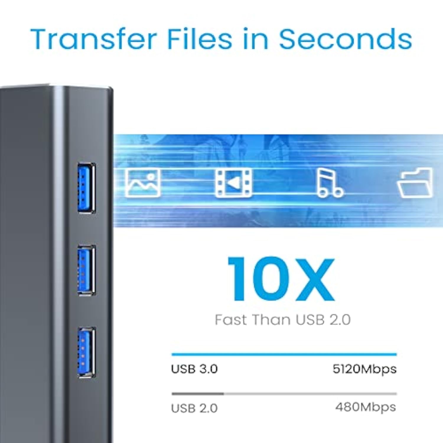 Usb 3.0 Hub 4-Port Usb A Splitter Ultra-Slim Usb Data Hub Portable Usb Port Ex