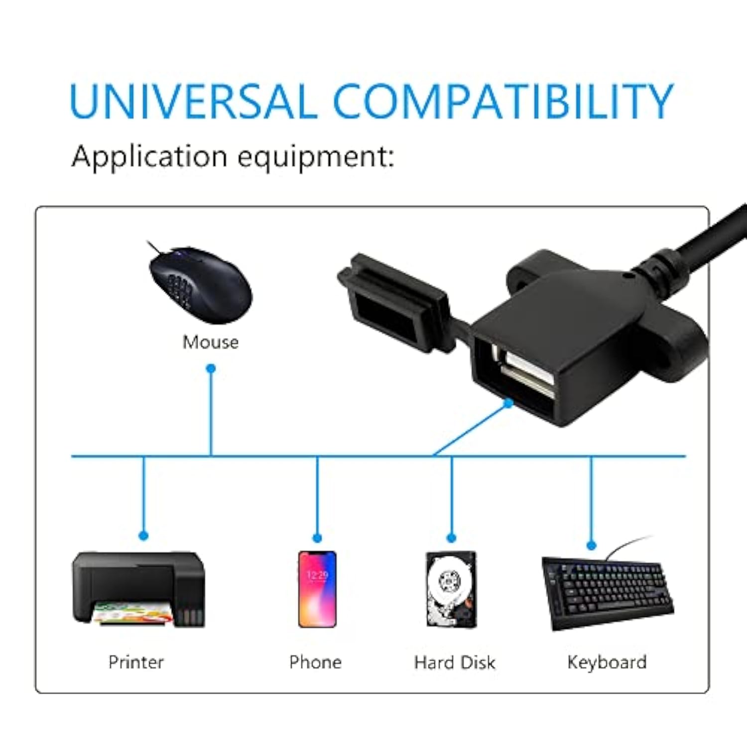 2Pcs Usb Female Plug 2Pin Bare Wire,Usb Power Data Cable With Dust Cap Diy Pig
