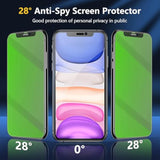 [2 Pack] Compatible With Iphone 11 Privacy Screen Protector Green 6.1-Inch, 9H Anti Spy Green Tempered Glas, Anti Bubble, Easy Installation
