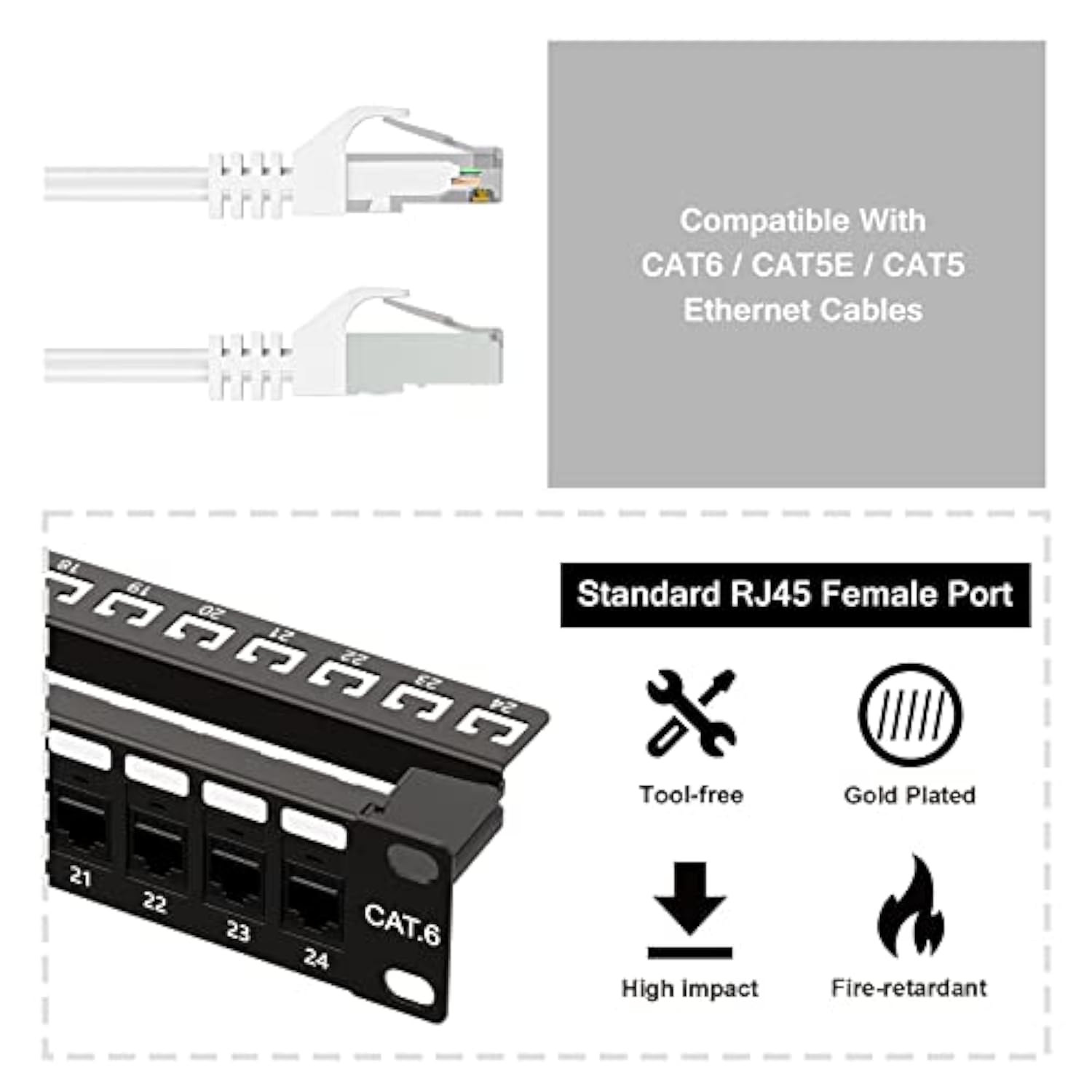 24 Port Rj45 Through Coupler 1U Cat6 Patch Panel Utp 19-Inch With Back Bar, Wa