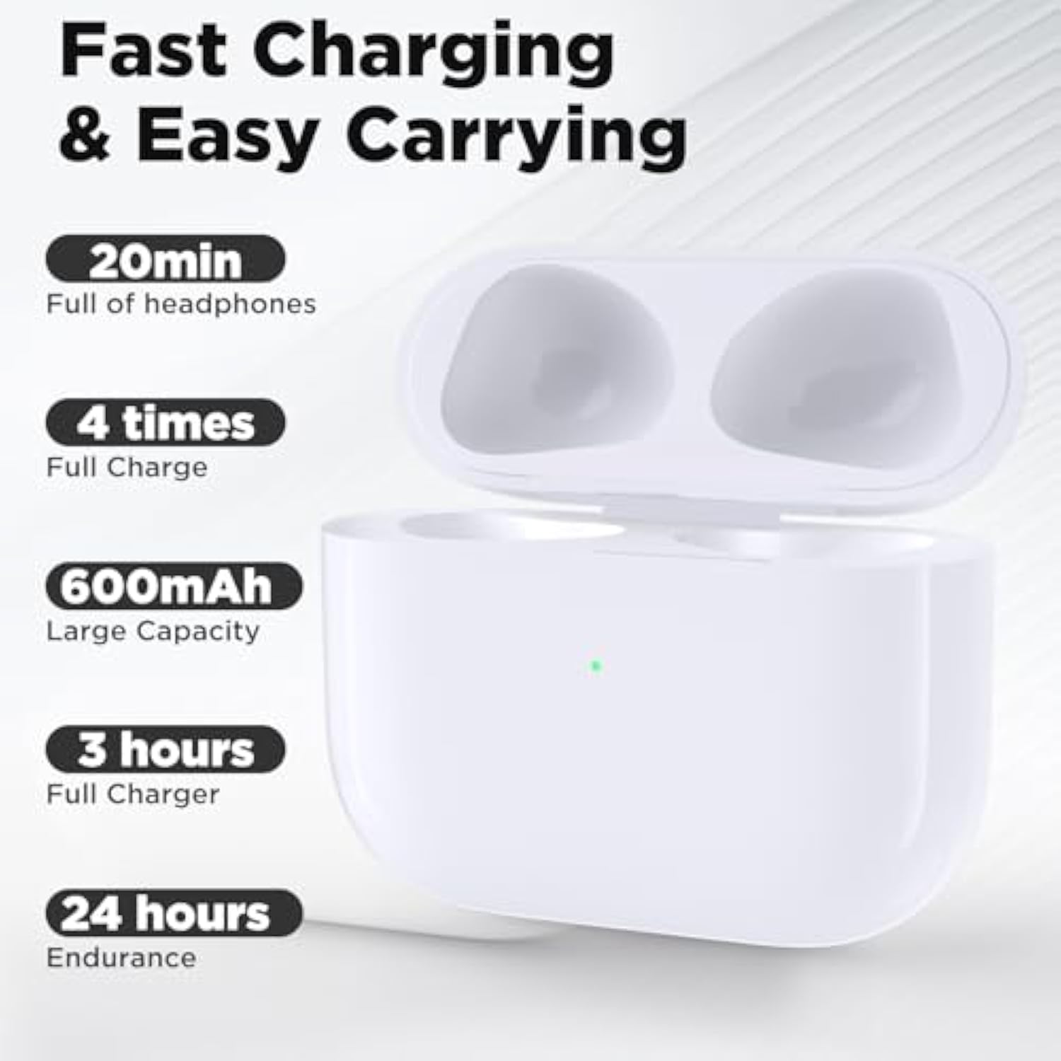Compatible For Air Pods 3Rd Generation Charging Case, Air Pods 3Rd Gen Charger Cases Replacement With Bluetooth Pairing Sync Button, 600 Mah Built-In Battery, White, No Earbuds.