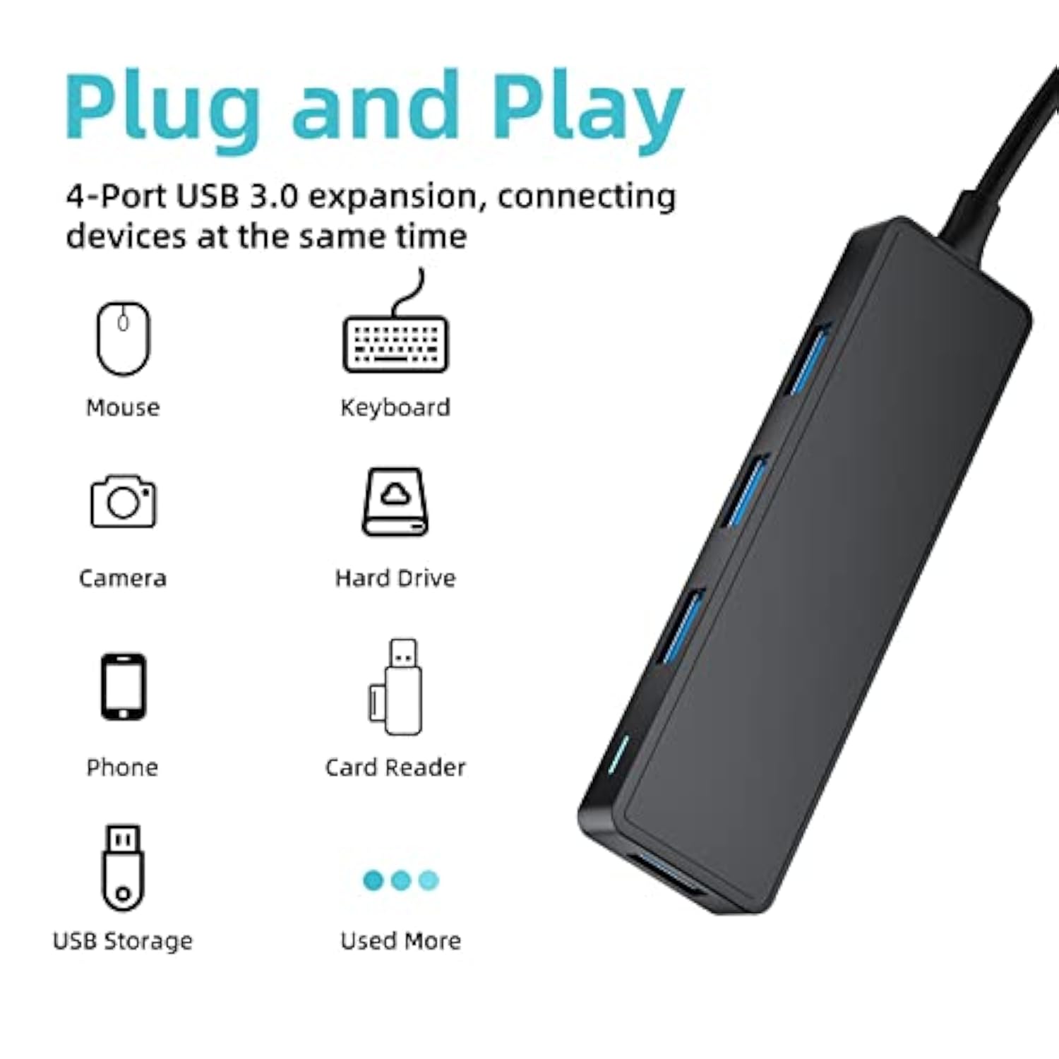 Usb Hub 3.0 4-Port Ultra-Slim Data Usb Expander With 4 Ft Extended Cable For M