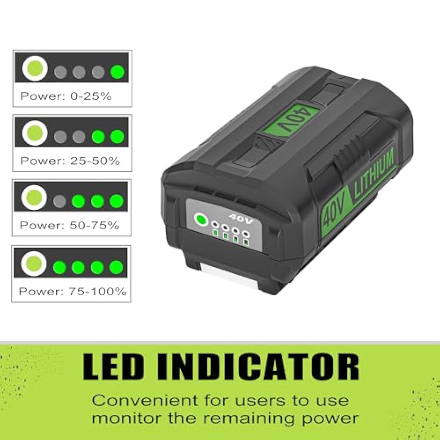 40V 6.5Ah Battery Fit For Ryobi 40V Battery, 6500Mah Replacement Battery Compatible With Ryobi 40V Tools Lithium Battery Op40601 Op40602 Op4050 Op40501 Op4040 Op40401 Op4030 Op40301 Op4026