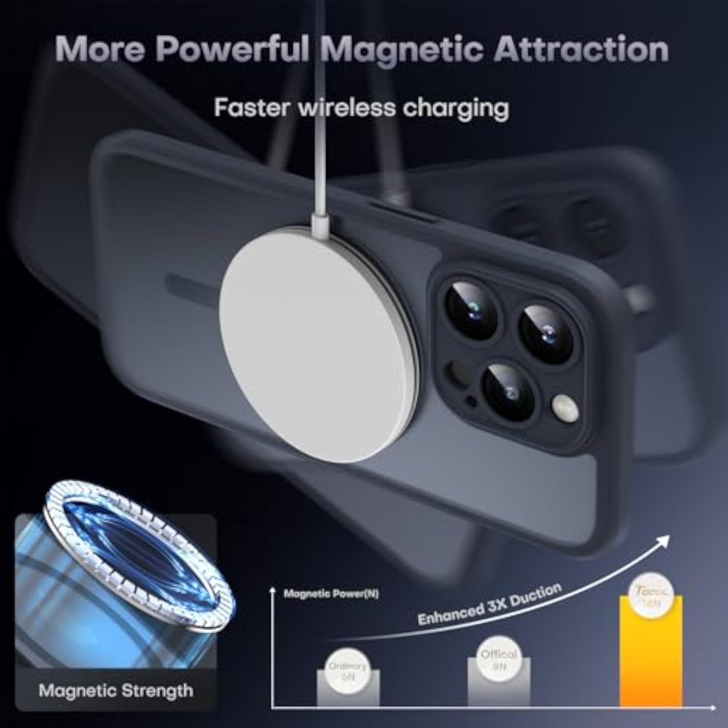 iPhone 13 Pro Max Case Compatible with MagSafe Black