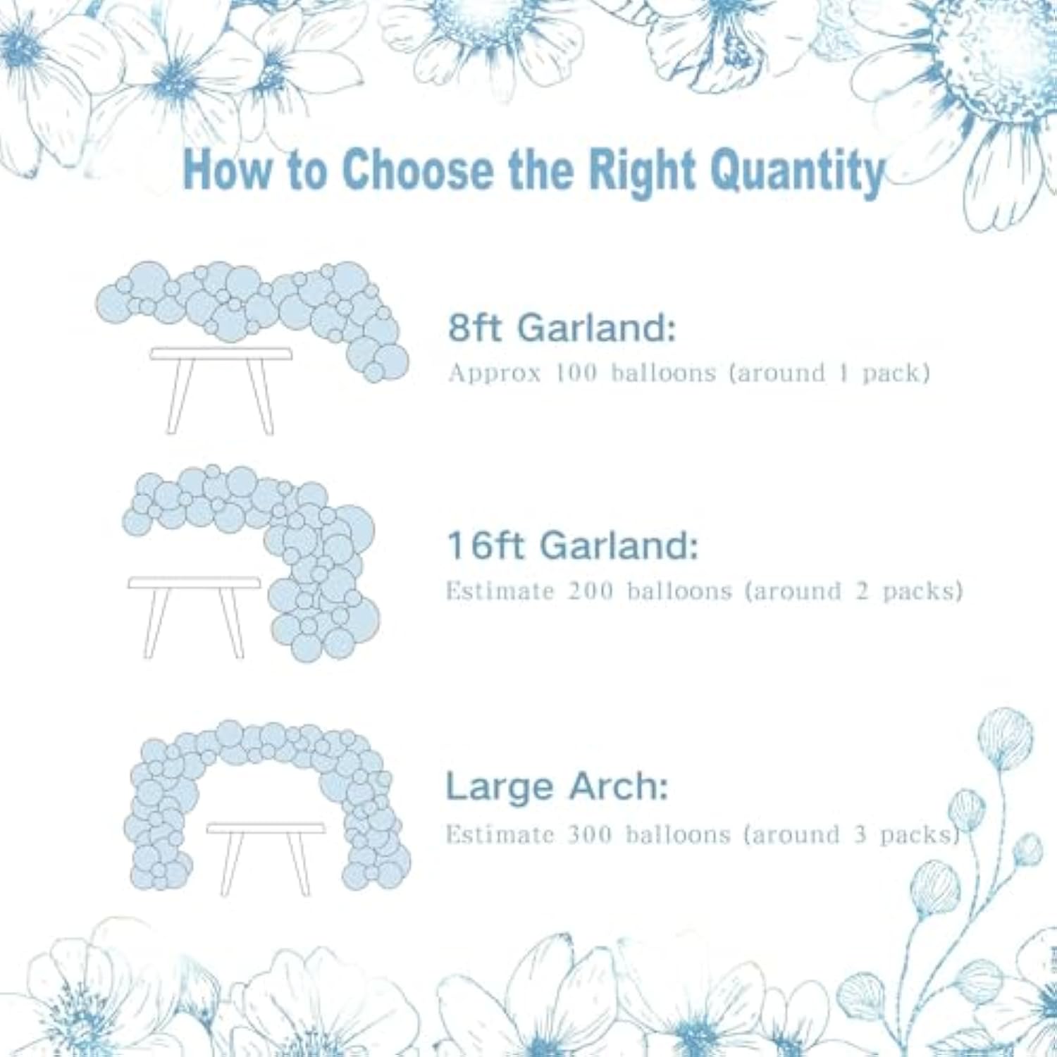 Dusty Blue Balloon Arch Kit 126 Pcs Light Blue And White Balloon Arch Garland Kit Include Macaron Balloons For Wedding Birthday Baby Shower Gender Reveal Bridal Decorations