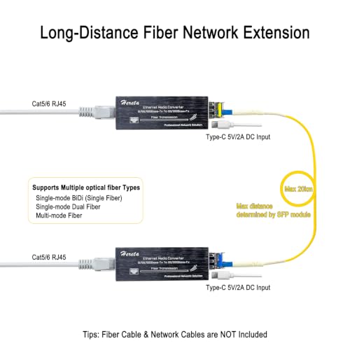Industrial Gigabit Fiber Media Converter With Single Mode Dual Fiber Sfp/Lc Module 10/100/1000Base-Tx To 100/1000Base-Fx Mini Ethernet Media Hardened Converter Usb Type C Power Input