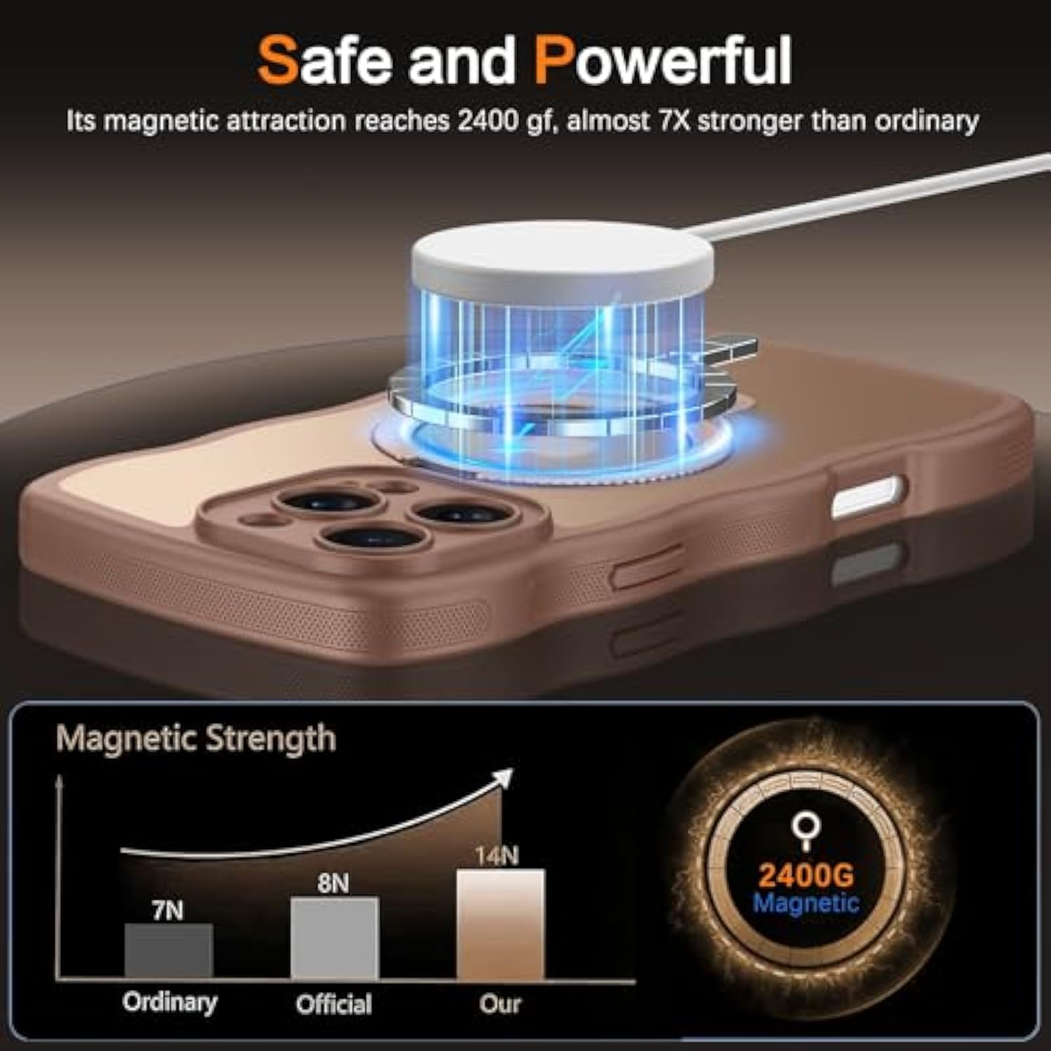 For Magnetic Iphone 16 Pro Max Case 2024, [Compatible With Magsafe] [Curly Wave Frame Design] Non-Slip Easier Grip Kickstand Ring Holder Protective Bumper Cute Phone Cover, Desert Titanium