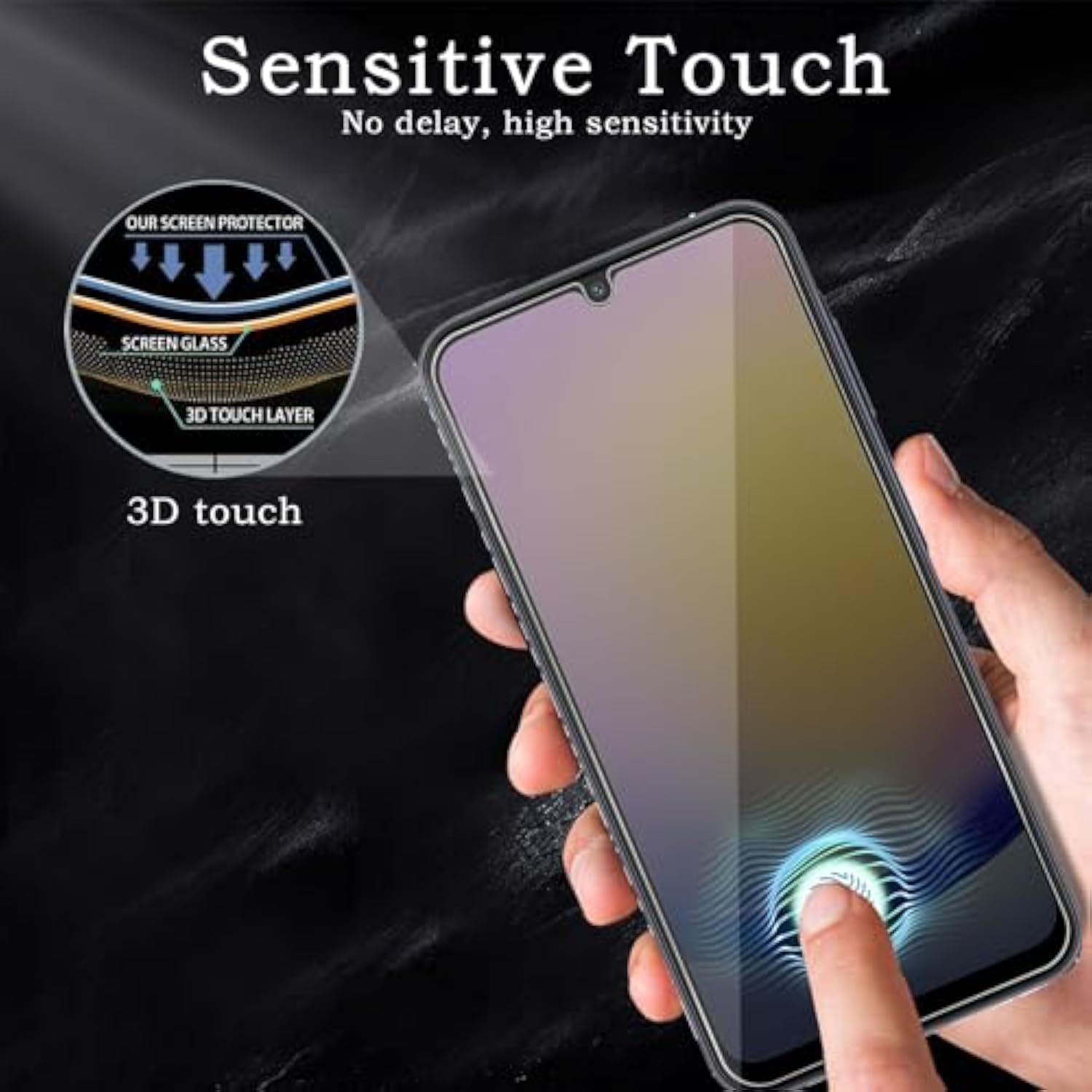 [2+2 Pack] Privacy Screen Protector For Samsung Galaxy A25 5G, Anti-Spy Shatterproof Tempered Glass With Camera Lens Tempered Glass 9H Hardness Bubble Free Anti-Glare Case Friendly