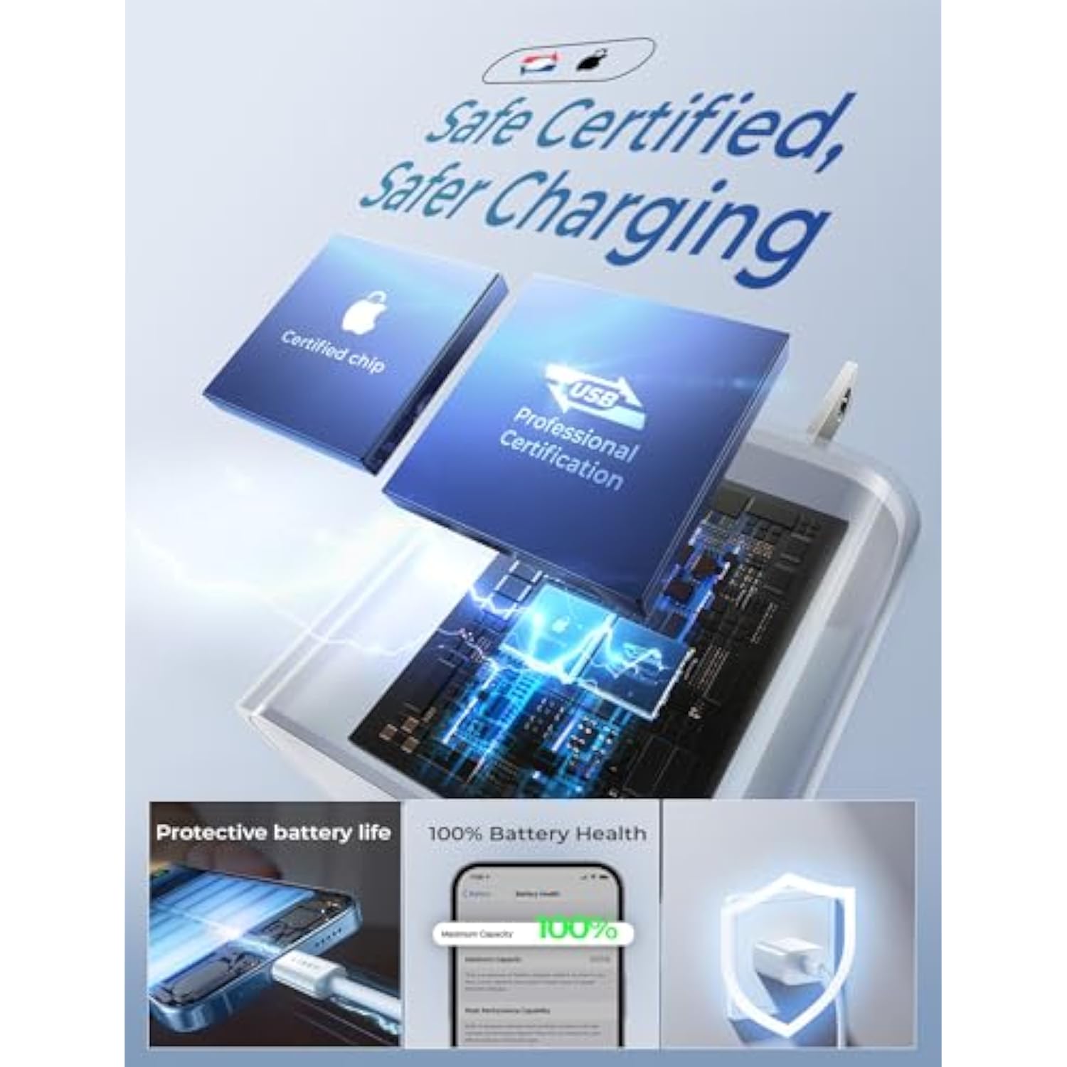 Ipad Charger Fast Charging, 2 Pack 20W Pd Ipad Charger For Ipad Pro 12.9/11 Inch, Ipad Air 5Th/4Th, Ipad Mini 6,Ipad 10Th, Iphone 15/15 Plus/Pro Max, Fast Charger Block, With Lighting And Usb C Cable