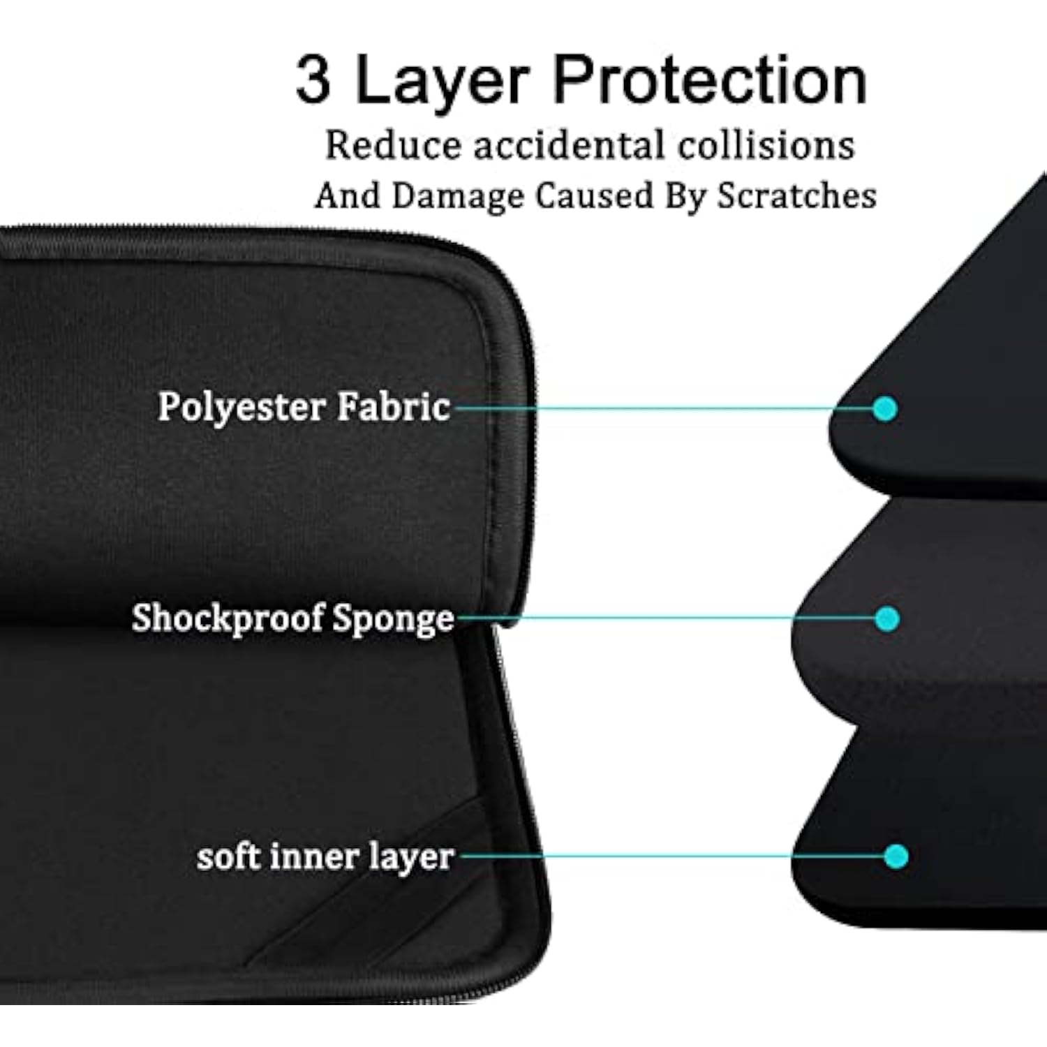 Laptop Case Sleeve 15.6 Inch, Durable Shockproof Protective Computer Carrying Cover With Front Pocket, Briefcase Handbags Laptop Sleeve Bag For 15.6 Inch Hp, Dell, Acer, Asus, Notebook, Black