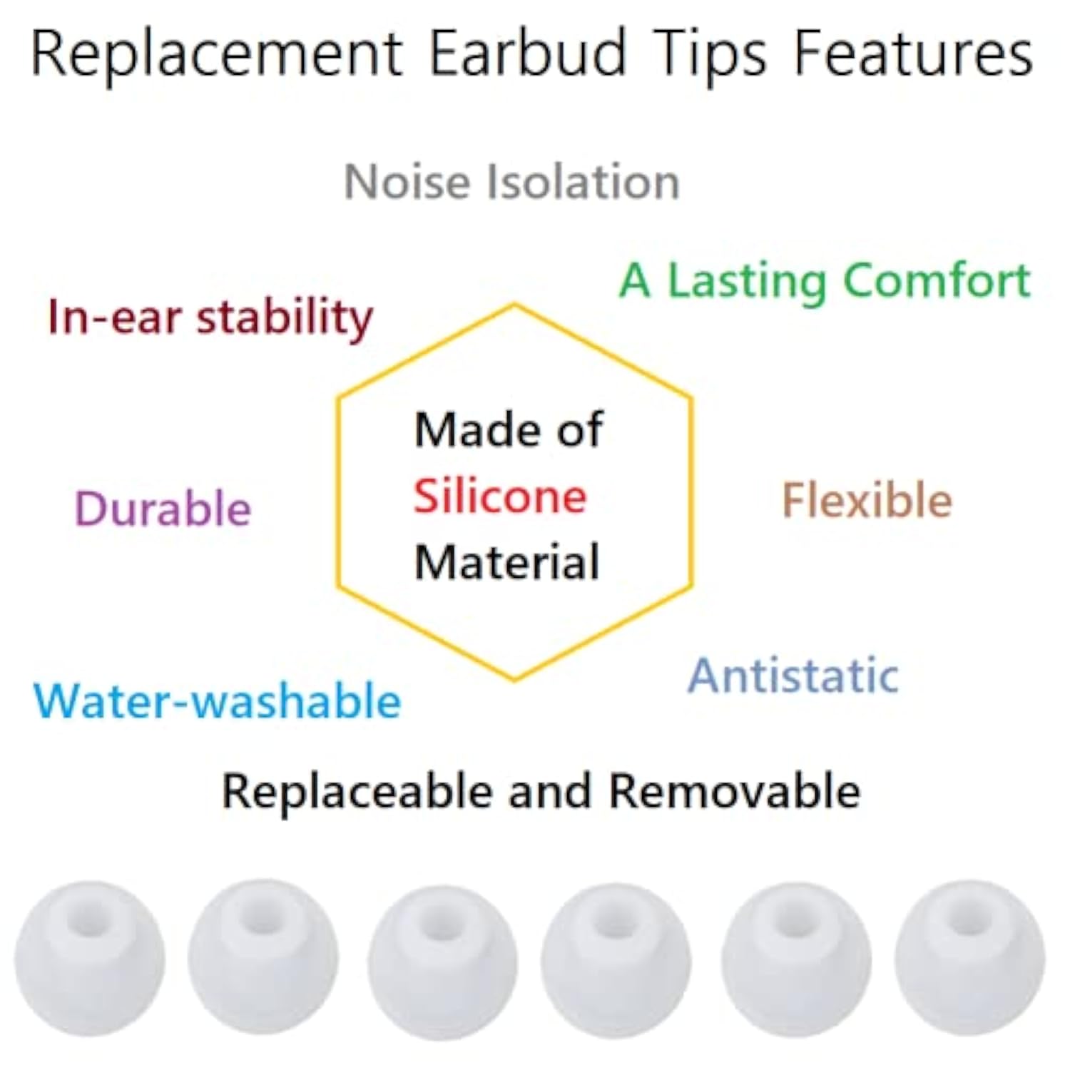 36 Pieces Large Earbud Tips Soft And Comfortable Ear Bud Replacement Pieces Silicone Fit Most In-Ear Headphones?Inner Hole 3.8Mm -5.5Mm?Large Clear White Replacement Earbuds Silicone Tips