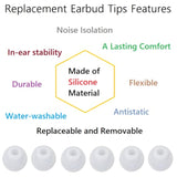 36 Pieces Large Earbud Tips Soft And Comfortable Ear Bud Replacement Pieces Silicone Fit Most In-Ear Headphones?Inner Hole 3.8Mm -5.5Mm?Large Clear White Replacement Earbuds Silicone Tips