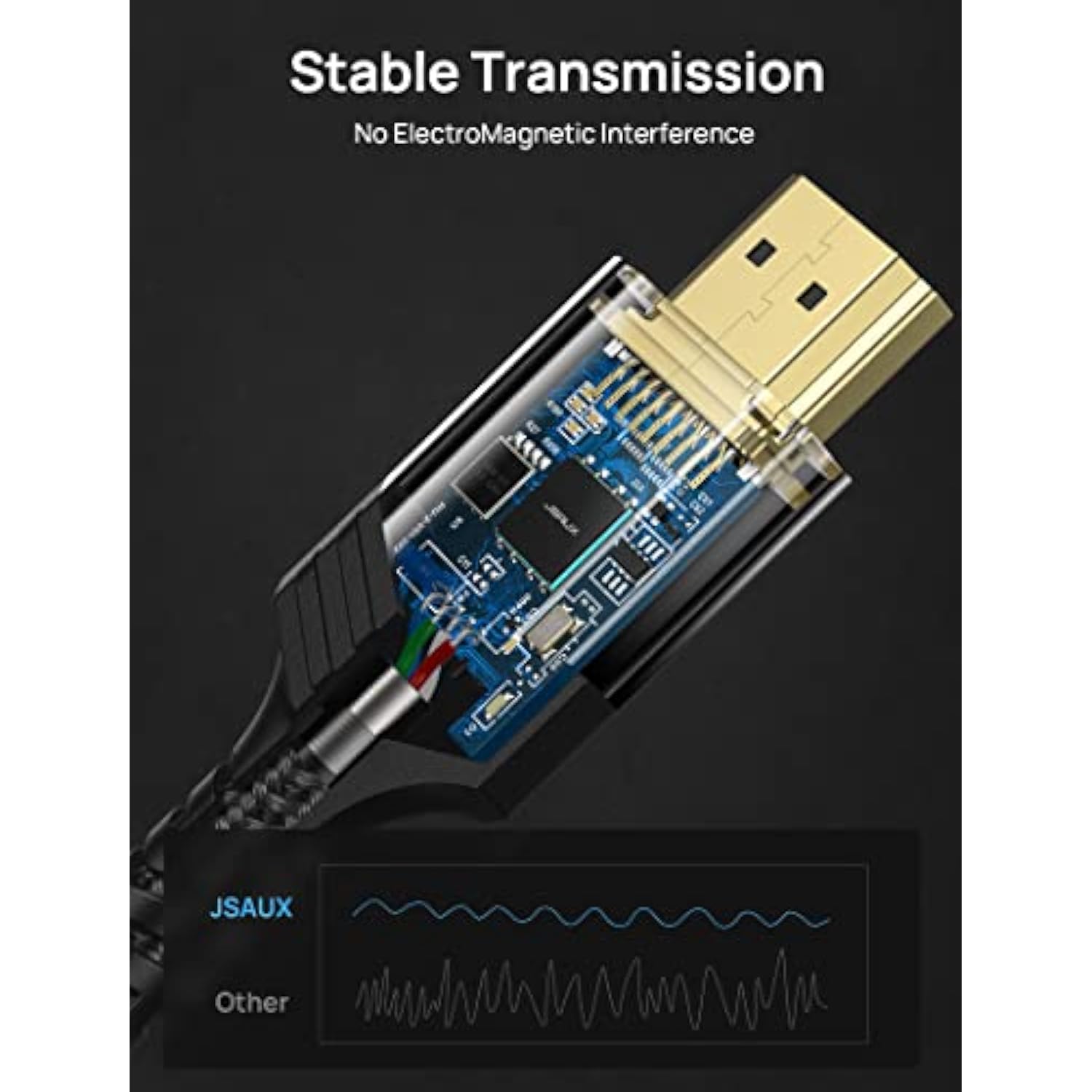 Long Hdmi Cable 15Ft, Hdmi 2.1 8K&4K Ultra High Speed Cords 48Gbps(8K@60Hz 768