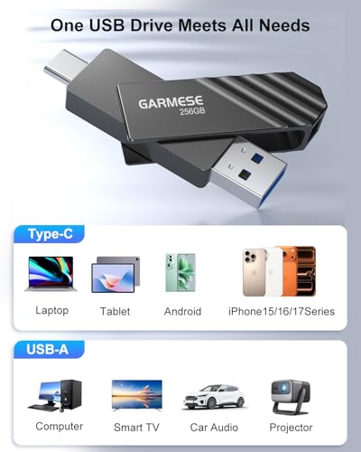 256Gb Usb C Flash Drive, Read Speed Up To 150Mb/S Usb 3.1 Gen 1 High-Speed Thumb Drive, Plug And Play Dual Port Memory Stick Compatible With Smart Phone/Pc/Laptop/Tablet
