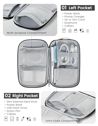 Travelkin Travel Cord Organizer, Small Electronic Organizer Travel Case, Cable Organizer Bag For Cords,Chargers Phone, Sd Card,Usbs (Black)