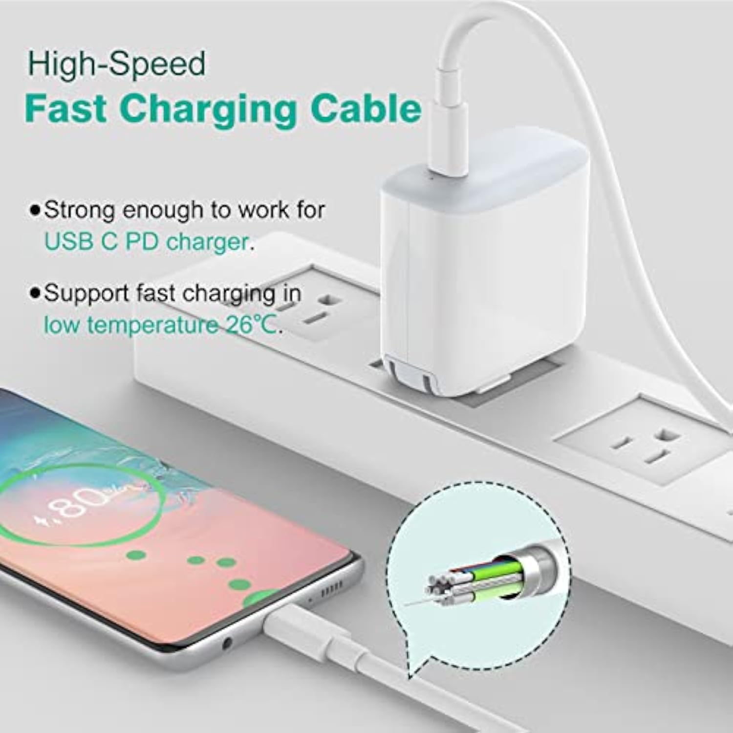 Usb C To Usb C Charging Cable+96W Usb C Charger, 6.6Ft 5A Usb C To C Charging