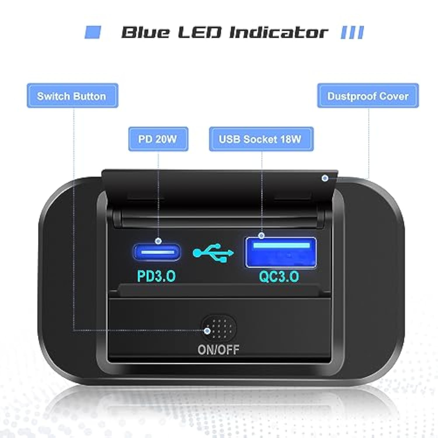 12V Rv Usb Outlet, 38W Pd Qc3.0 24V Usb Car Charger Socket Power Outlet With Cover, 24V Car Charger Switch Panel Car Fast Charger Socket Power Outlet For Car Bus Rv Atv Truck Boat