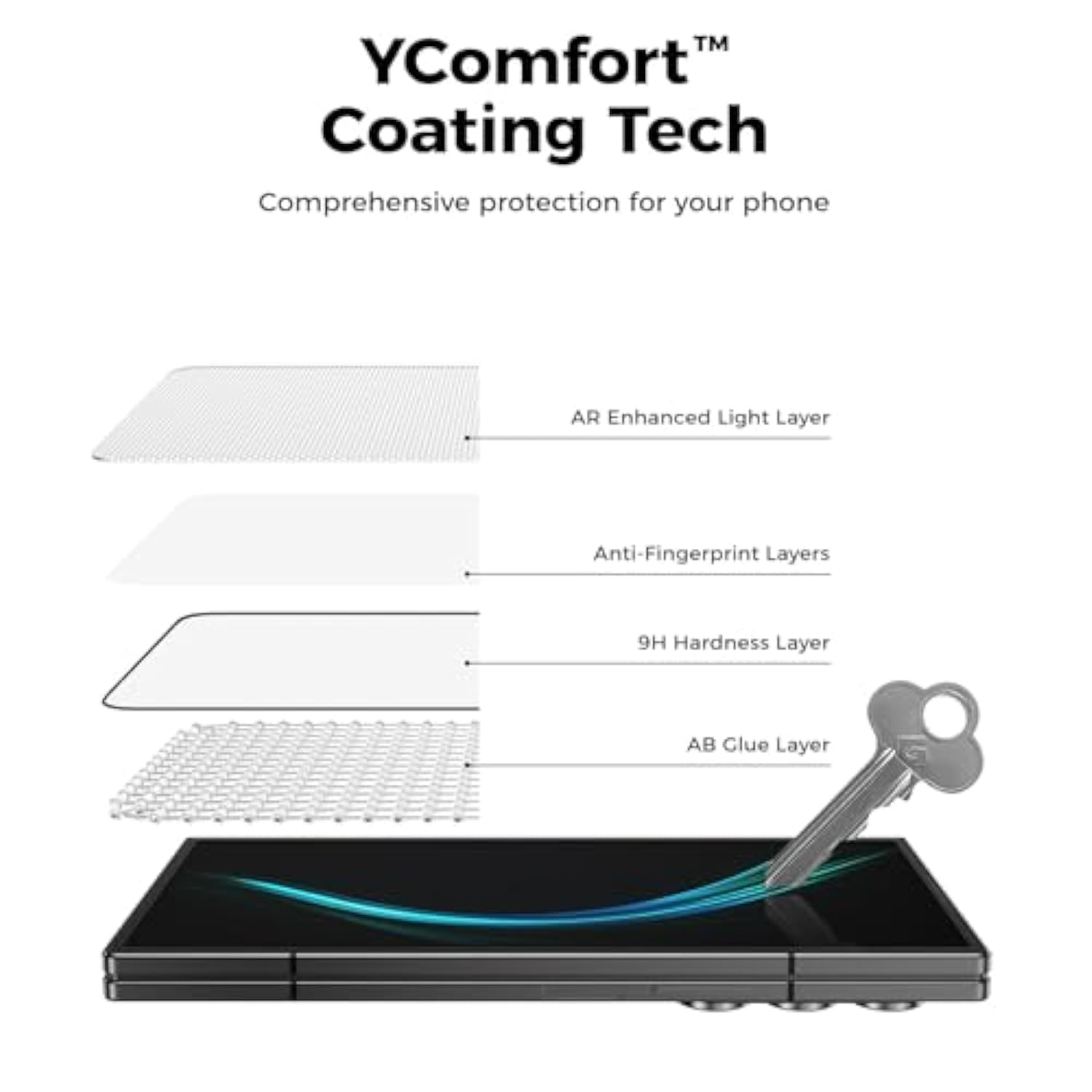 Glasswarrior Ar Screen Protector For Samsung Galaxy Z Fold 7, 9H+ Shatterproof [Military-Grade Protection], Superior Scratch Resistance Anti-Reflective Tempered Glass Screen Protector