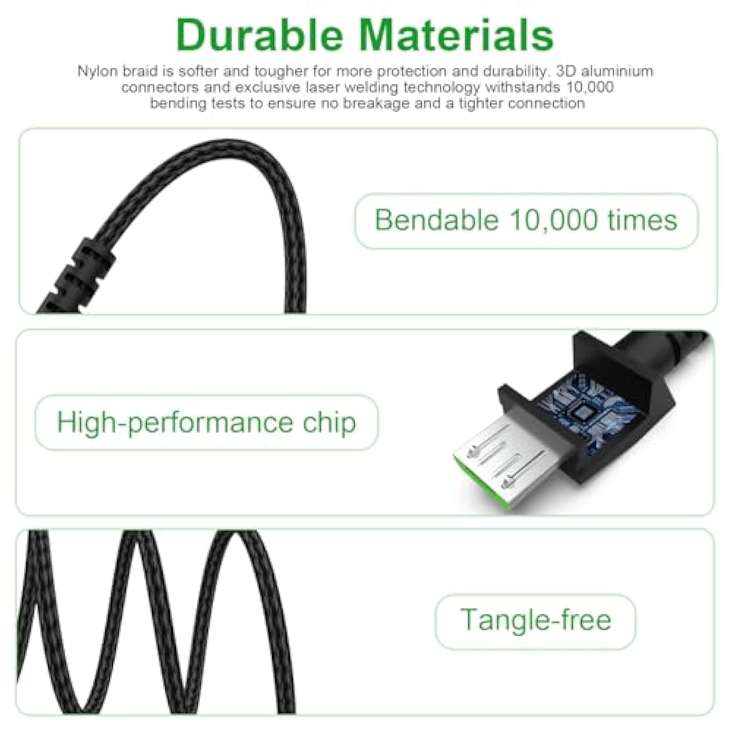 Mouse Charging Cable Micro Usb Charger Cord Compatible With Razer Naga Pro 20000 Dpi, Viper Ultimate, Razer Deathadder V2 Pro/Basilisk Ultimate Gaming Mouse, Nylon Braided, 5.9 Feet