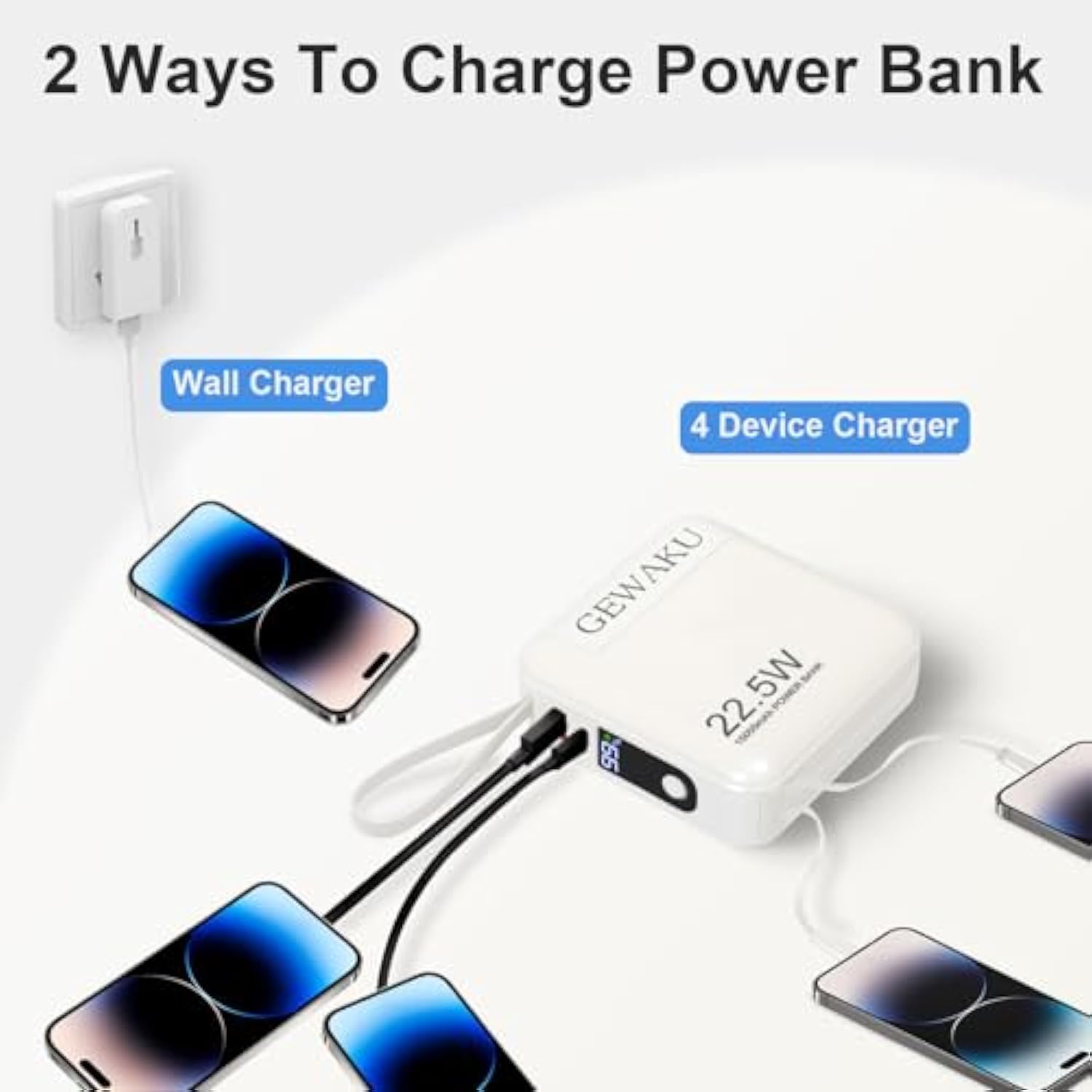 Portable Charger 15000Mah Power Bank 22.5W Fast Charging Built-In Cables And Ac Wall Plug, 3-In-1 Compact Usb-C Battery Pack Travel Essentials For Iphone 16,Ipad, Android, Samsung (White)