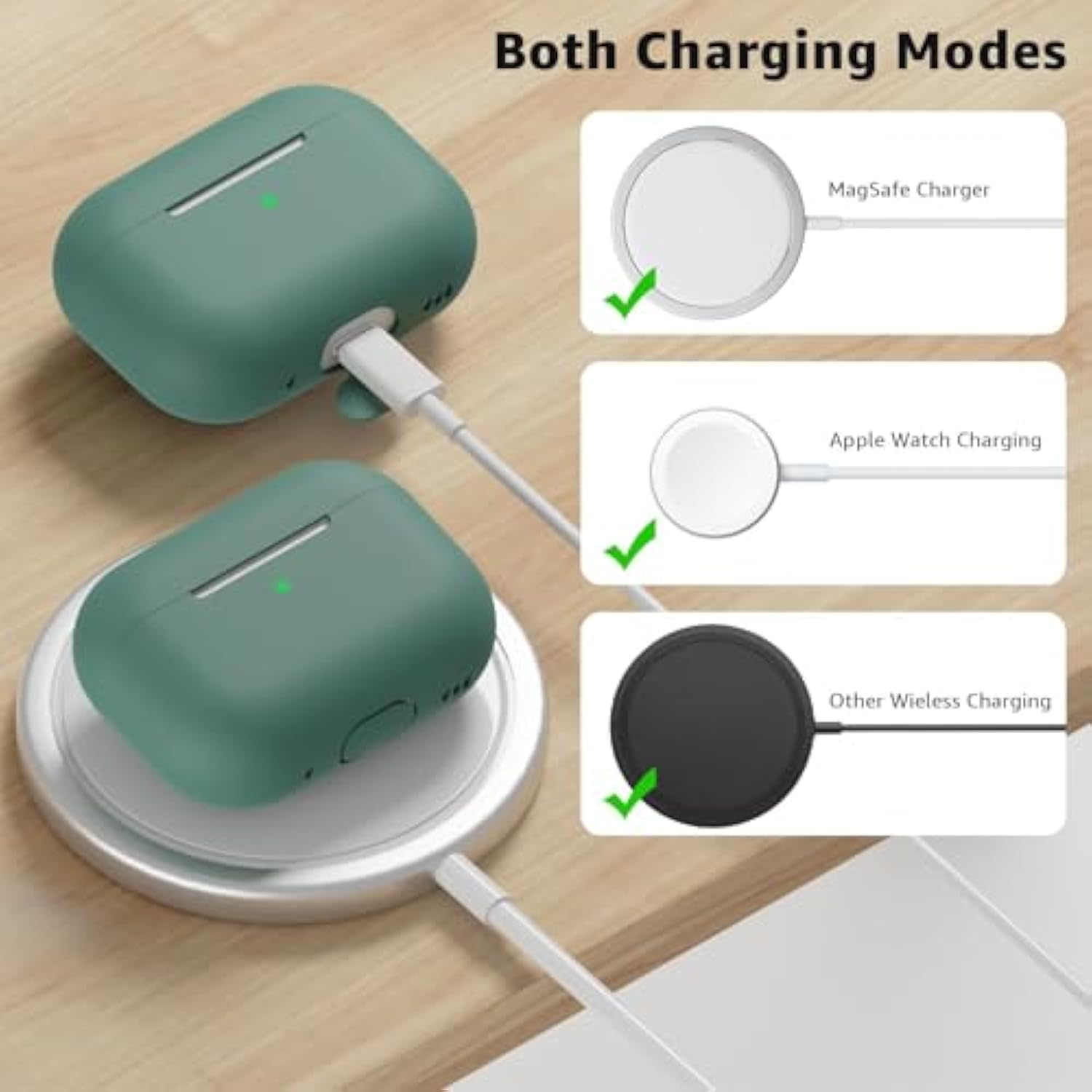 Compatible With Airpods Pro 2 Case, Soft Silicone Skin Cover Protective Cases With Cleaner Kit And Lanyard Compatible For Airpod Pro 2Nd Generation, Front Led Visible-Pine Green