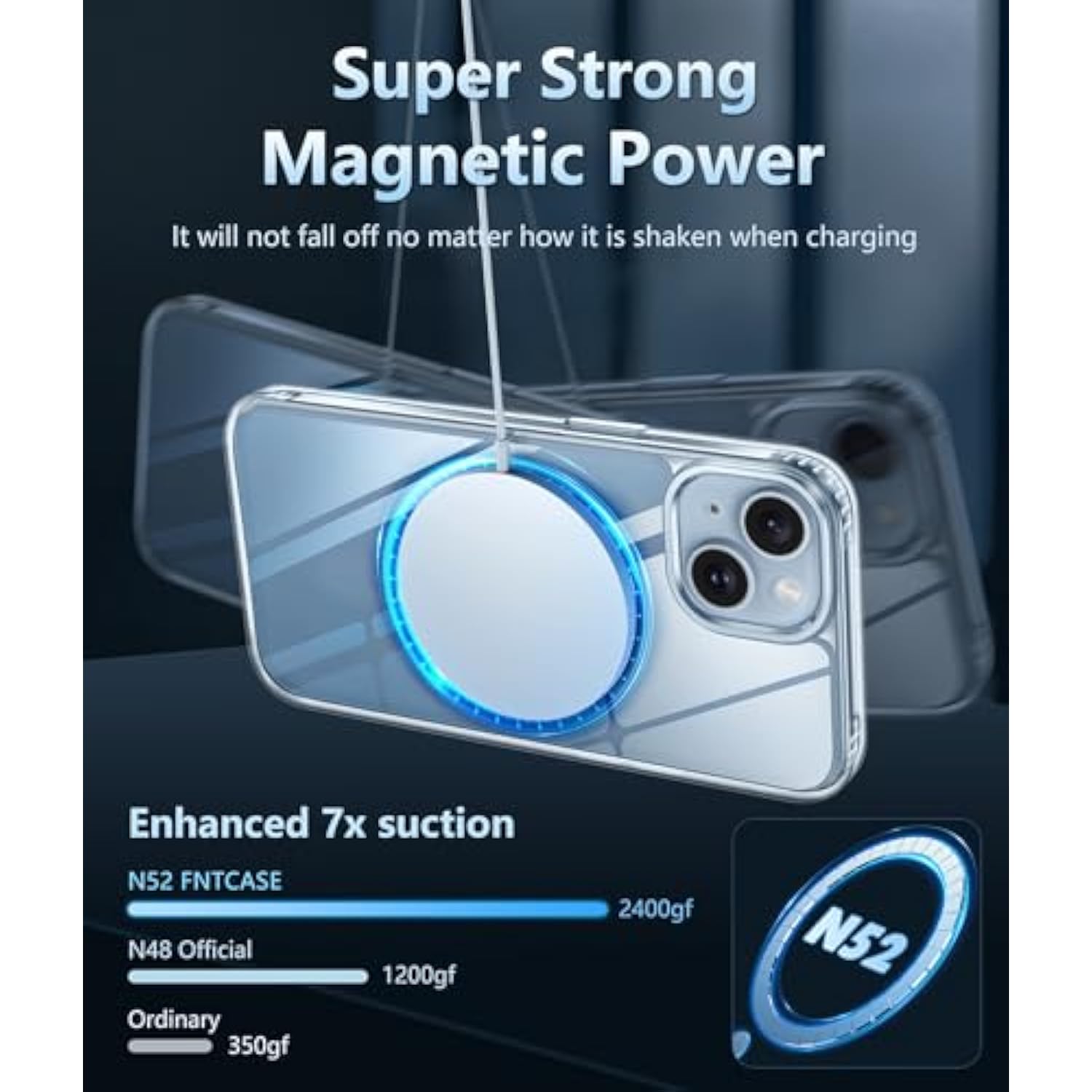 Clear Magnetic Shockproof iPhone 14/15/16 Case Military Drop Protection