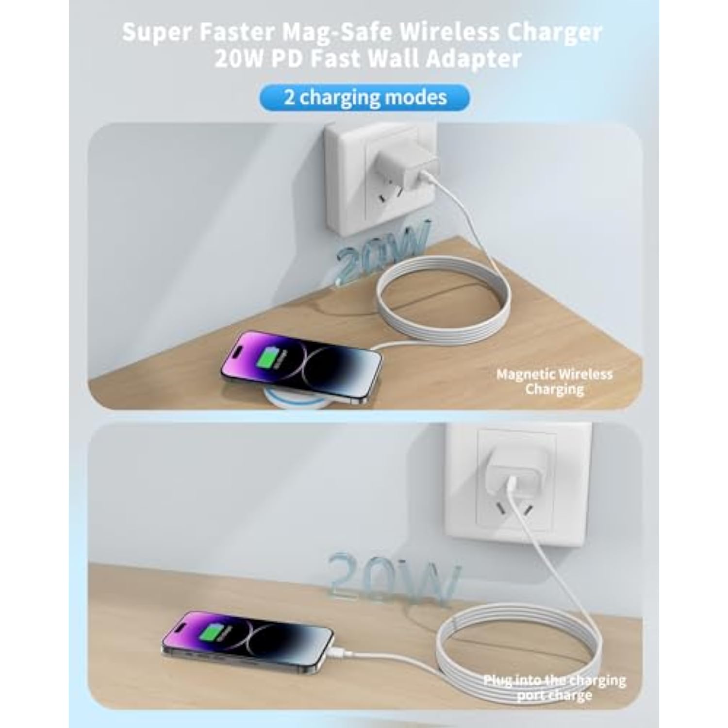 Magnetic Wireless Charger For Iphone 16 15 14 13 12 Series/Airpods 3/2/Pro 2/Pro - With 20W Power Adapter, 15W Wireless Mag-Safe Charging Pad And 6 Ft Usb-C To C Cable