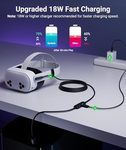 Link Cable with Charging 16FT Compatible with Meta Quest 3S/3 Accessories, Quest2/Pro, Pico4, Next-Gen VR Cable with USB 3.0 A to C Adapter for