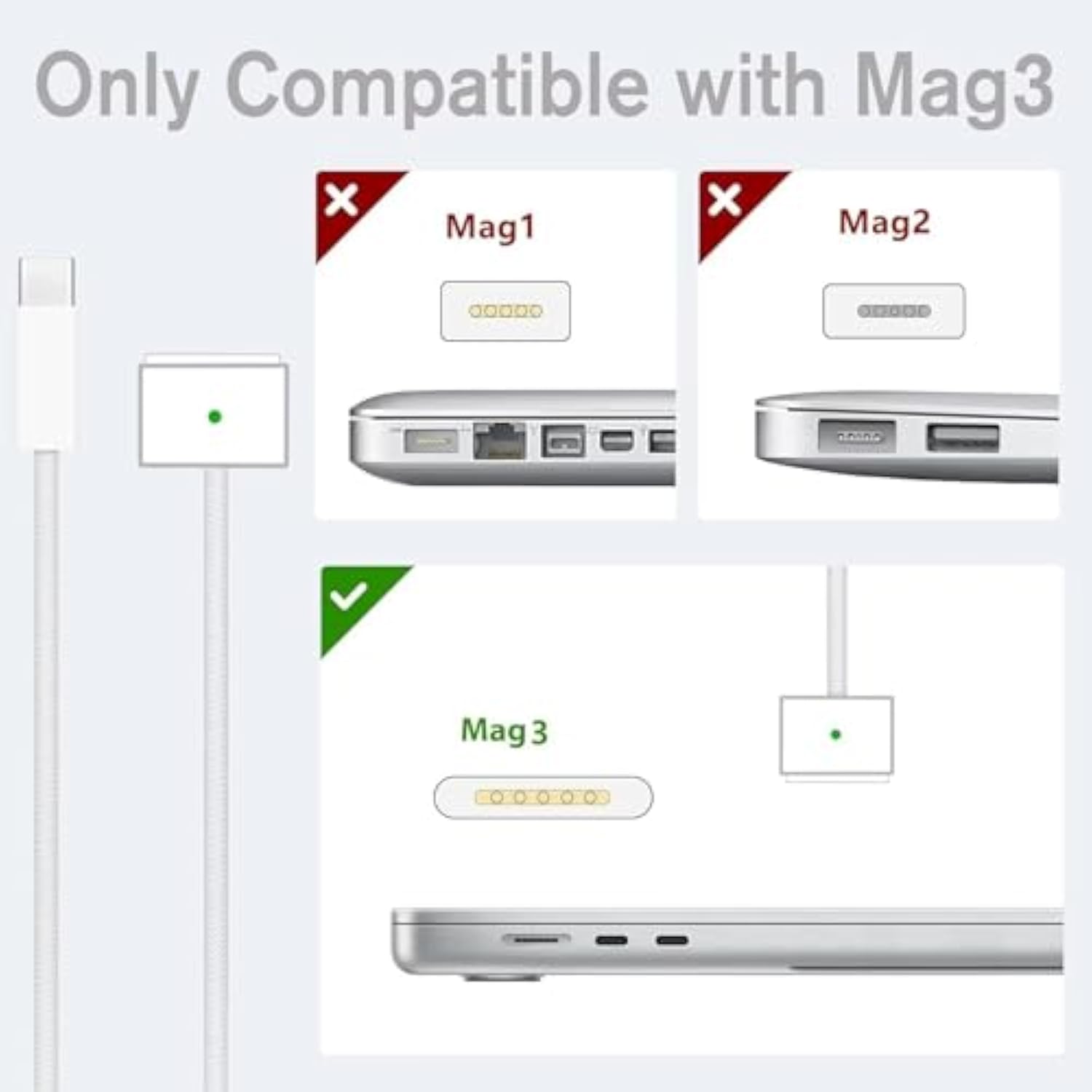 30W Usb-C Fast Charger, Compatible With Macbook Air M1 13.3 Inch /13 Inch 2022