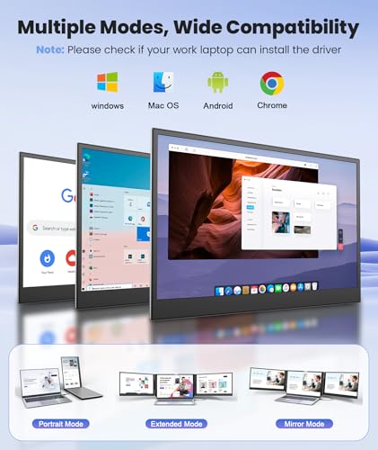 One Cable Laptop Screen Extender, 15.6 Ultra-Slim Triple Portable Monitor, 1080P Fhd Ips Display, Usb-C/Usb-A Connection, Travel Monitor For 1317.3" Laptops, Macos/Windows/Android