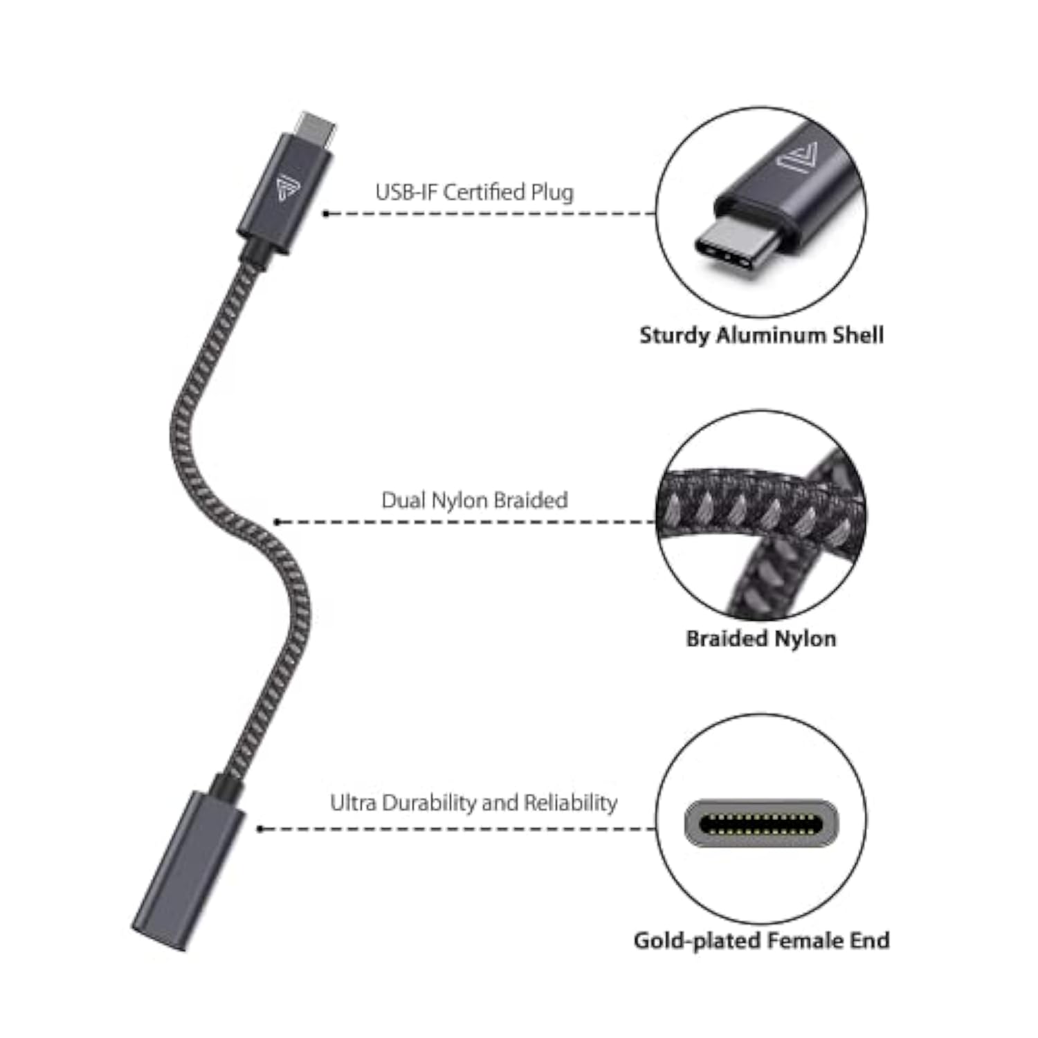 Usb Type C Extension Cable (6.6Ft/2M), Usb 3.1(5Gbps) Type C Male To Female Ex